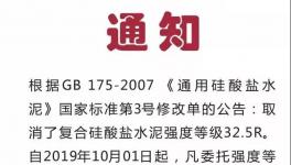 幾十家水泥、混凝土企業(yè)質(zhì)量不合格！多地房地產(chǎn)項(xiàng)目出問(wèn)題！