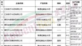 市級(jí)質(zhì)量抽檢，涉及南方、天山水泥、金峰水泥等30余家企業(yè)