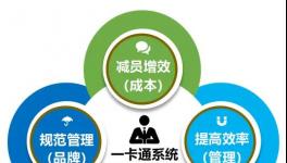 智能物流，300多家水泥企業(yè)都在這樣做!