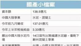 4.08億出售水泥廠！這家企業(yè)全面退出大陸市場！