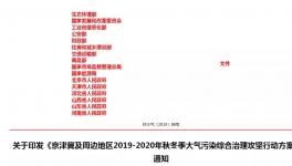 震撼！28個城市2020年水泥停產(chǎn)“總目標”發(fā)布！