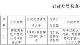 突發(fā)！海螺水泥子公司涉嫌洗錢！被罰！