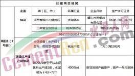 冀東水泥萬(wàn)噸線(xiàn)將于2021年6月點(diǎn)火！