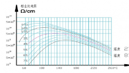 超低排放！華新、陜西滿意、新疆莎車等水泥企業(yè)是這么做的！