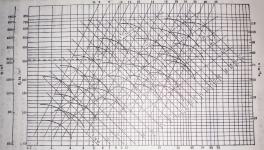離心風(fēng)機(jī)效率為啥上不去，這篇文章說(shuō)明白了！