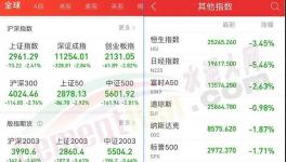 “協(xié)同”談崩了！“價格戰(zhàn)”開打！水比油貴的時代來了！