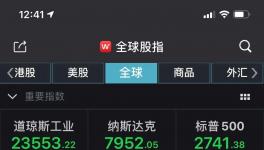 美國對歐實(shí)施旅行禁令！全球股市暴跌！多國熔斷！