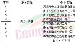 金圓股份水泥板塊鋼球、鋼鍛統(tǒng)一招標(biāo)公告