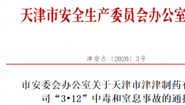 突發(fā)！一工人反應(yīng)釜內(nèi)取樣致2人死亡！