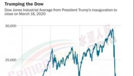 水泥暴跌150元/噸！混凝土、礦粉、煤炭、全線下跌！