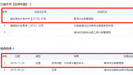 2人死亡！又一水泥廠突發(fā)清庫事故！