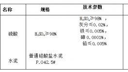 魯北化工：打造磷石膏制水泥的循環(huán)經(jīng)濟示范模式