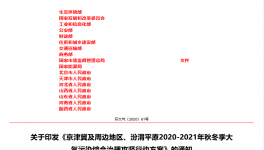 “停工令”正式發(fā)布！85個(gè)地區(qū)39個(gè)行業(yè)停限產(chǎn)！