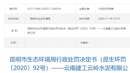 涉嫌違反大氣和水污染防治制度，這家水泥企業(yè)被罰！