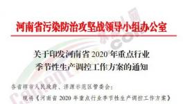 剛剛！停產(chǎn)停運(yùn)！河南省 “停工令”立即執(zhí)行！