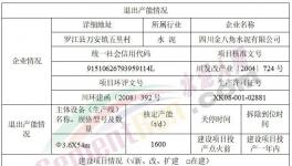 投資20億元！紅獅水泥將再建一條熟料生產(chǎn)線！