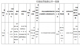 32.5級水泥又出事！