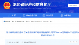 又一條6200t/d水泥熟料生產(chǎn)線將開(kāi)建！