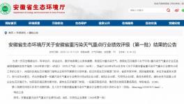 又一水泥大省公布重點(diǎn)行業(yè)業(yè)績(jī)?cè)u(píng)級(jí)結(jié)果，僅1家水泥企業(yè)獲評(píng)A級(jí)！