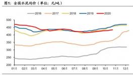 海螺水泥——“中國(guó)神泥”，到底值多少錢？ 