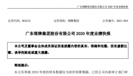 塔牌水泥2020年凈利潤17.82億元，得益于萬噸線順利投產(chǎn)！