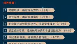 10000元月薪“有假”！ 水泥廠陷入“招工難”！
