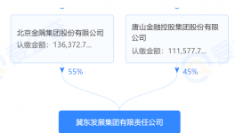 冀東換屆，孔慶輝繼續(xù)掌舵！“實(shí)際控制人”不在唐山！