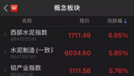 注意！海螺、中材已經動手了！3000多家水泥廠機會來了！