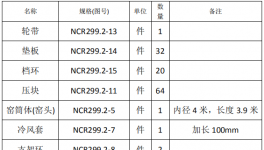 聯(lián)合王晁水泥窯筒體、輪帶設(shè)備更換招標(biāo)公示