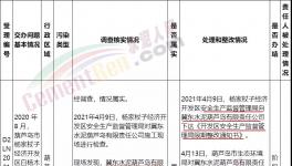 立案處理！冀東水泥涉嫌違反環(huán)評法，未批先建！