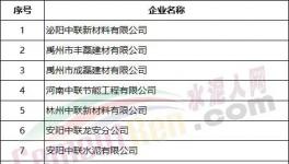 6月1日起，中聯(lián)同力材料公司正式交接！