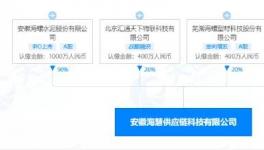 海中寶！海螺水泥又”搞事“？