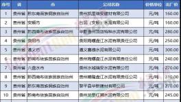 臺(tái)泥“血拼”背后的故事！