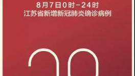 96人感染，20省管控！這樣的檢測(cè)太恐怖！