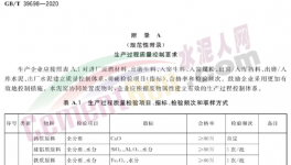水泥加礦粉，為什么讓企業(yè)爭(zhēng)相采用？