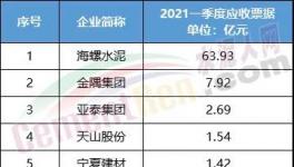 耍無(wú)賴！耍大牌！又有這些企業(yè)不付錢
