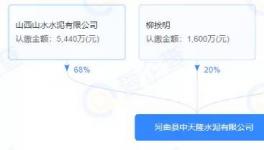 ?合并！28條熟料線退出！再建17條新線！