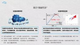 避免重大事故20多起，這款監(jiān)測系統(tǒng)，各大集團(tuán)已使用！