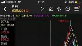 ?太慘了！9天暴跌53.70%，價(jià)格腰斬！
