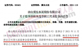 冀東水泥人事變動(dòng)！