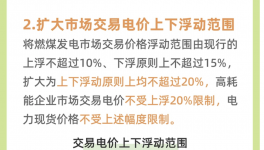 電價改革滿月，20余省份啟動調(diào)整！