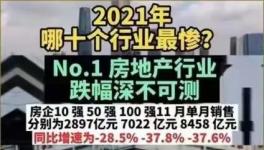 淚奔！2021年十大最慘行業(yè)排名來了！