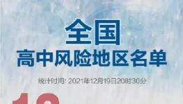 放假！“春運(yùn)”提前了！水泥大跌近300元/噸！