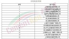 欠錢！山水水泥子公司被列入“欠錢名單”！