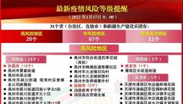 疫情反撲！高速“被封”！31省市發(fā)緊急通知！