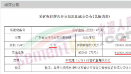 意外！海螺礦山被“搶走”！