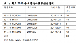 實(shí)名舉報(bào)！山水水泥“股權(quán)大戰(zhàn)”結(jié)束！