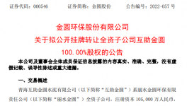 金圓股份擬掛牌轉(zhuǎn)讓互助金圓100%股權(quán)，退出水泥業(yè)務(wù)！