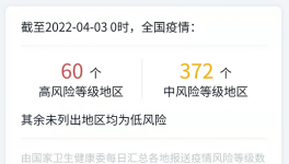 突發(fā)！大量工地停工！水泥廠“停擺”！