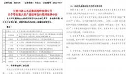 大動作！祁連山將脫離中國建材！